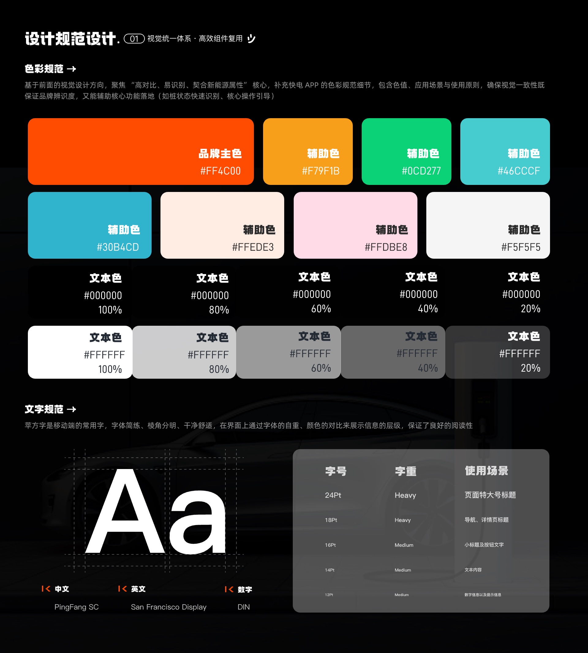 智慧充电 APP 2