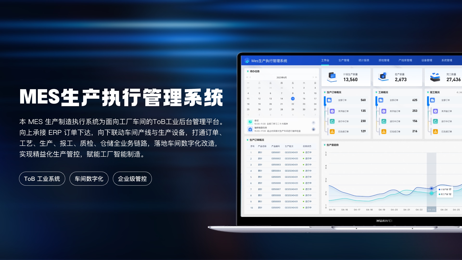 MES 生产执行管理系统 1
