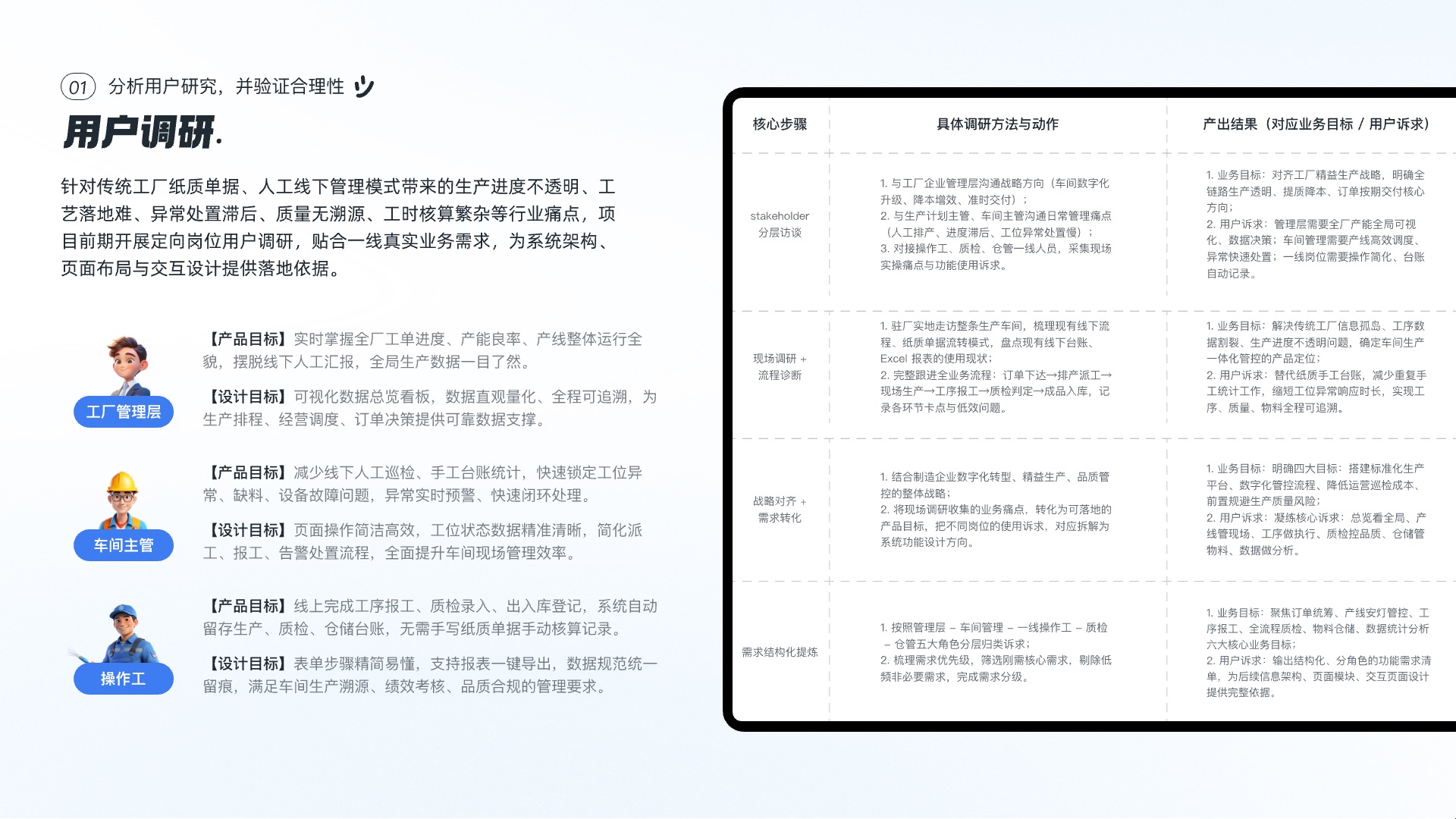 MES 生产执行管理系统 2
