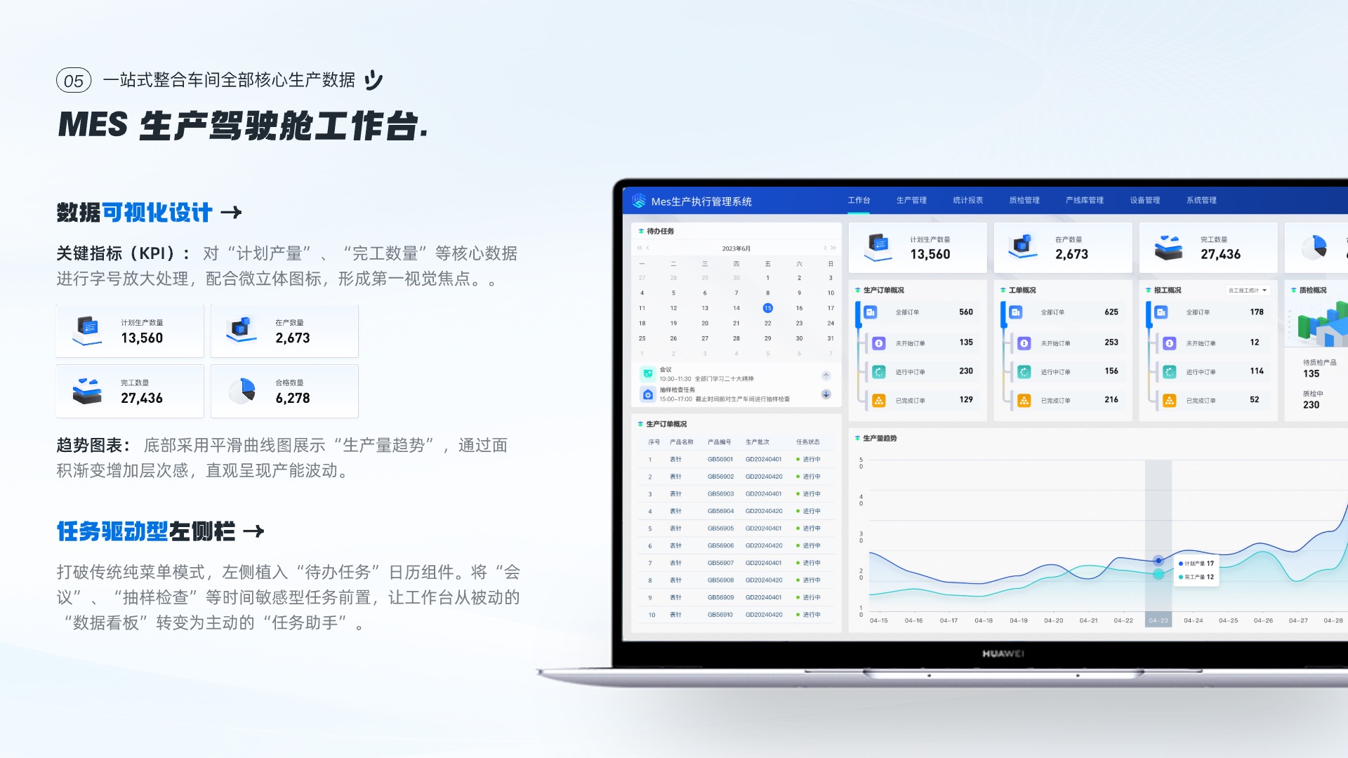 MES 生产执行管理系统 7