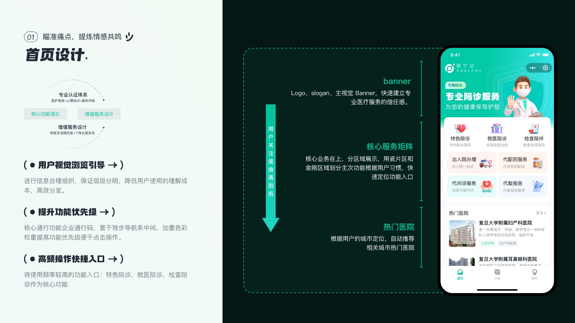 陪宁诊小程序 3